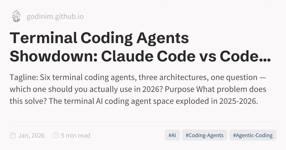Teminal Code Terminal Coding Agents Showdown: Claude Code vs Codex vs OpenCode vs ...